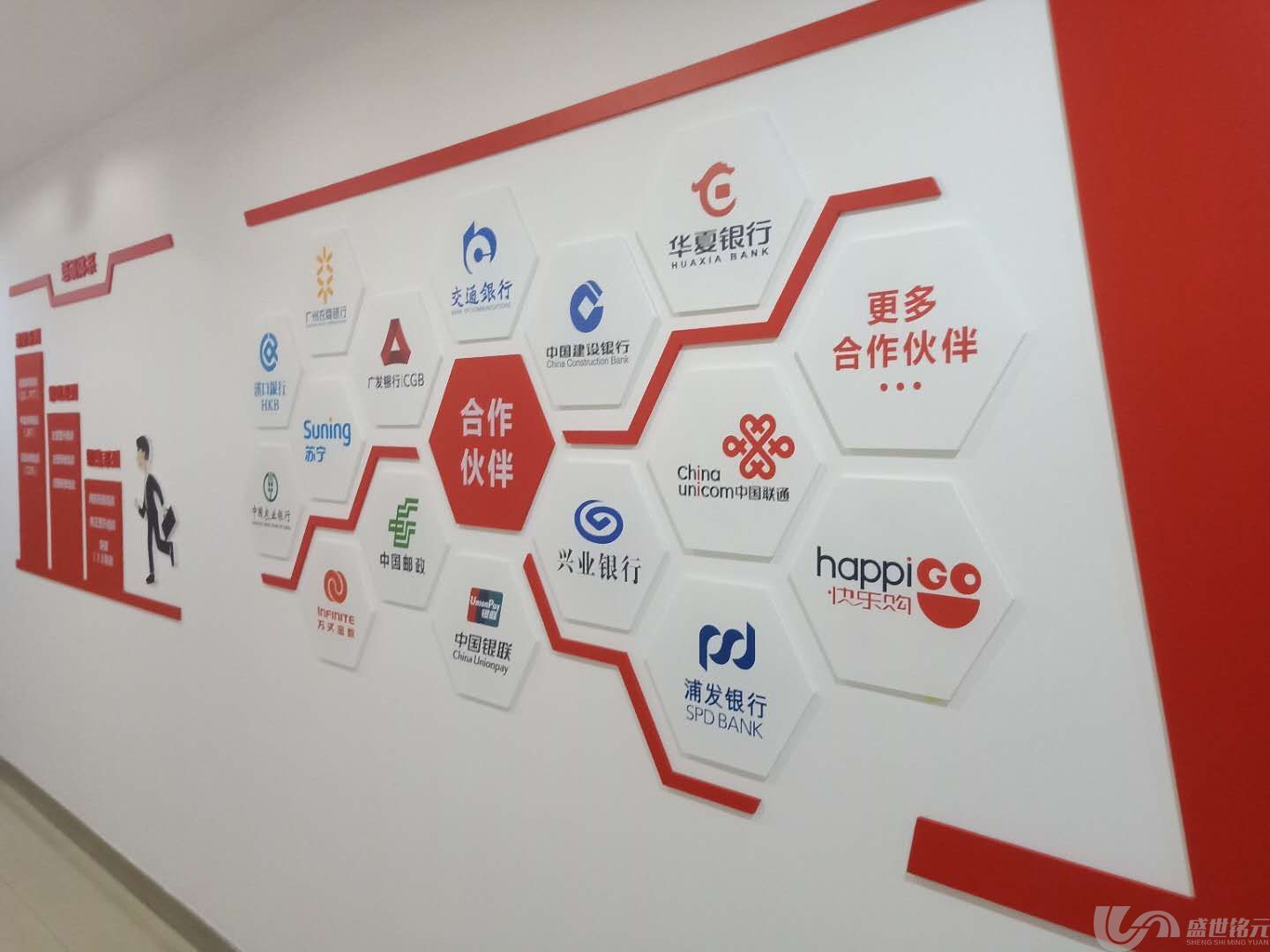 什么是公司形象墙？