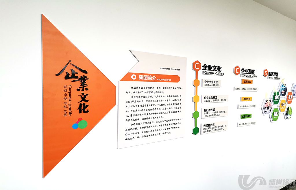 南昌龙安广告广告教你如何做好企业文化墙