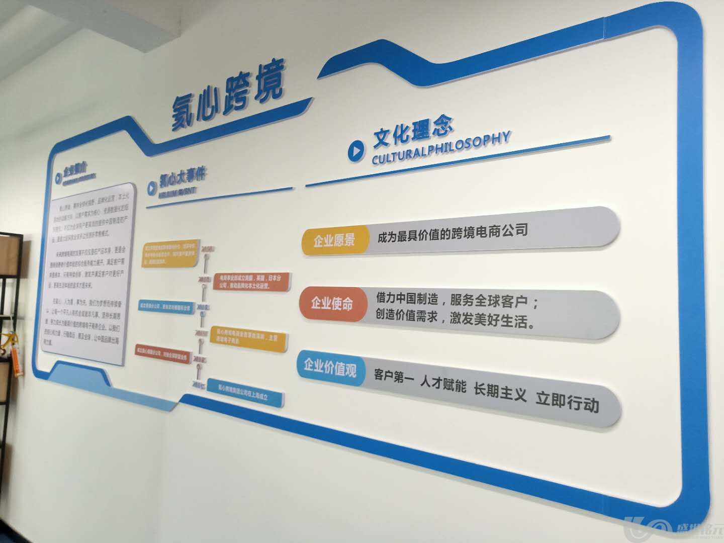 企业靠墙装 办公室形象墙设计赏析