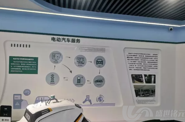 形象墙展示，只要你想要支撑点都能做！