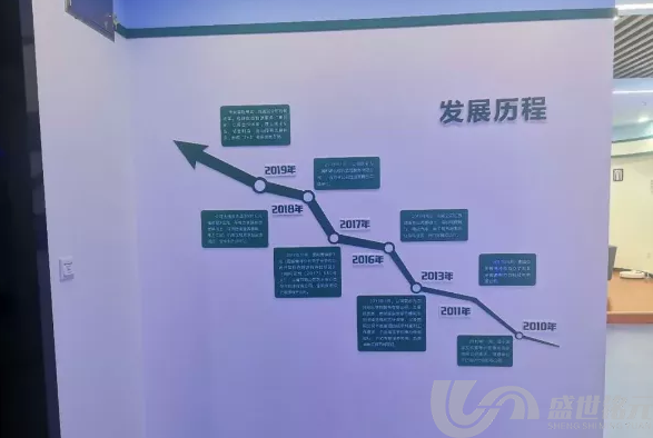形象墙展示，只要你想要支撑点都能做！