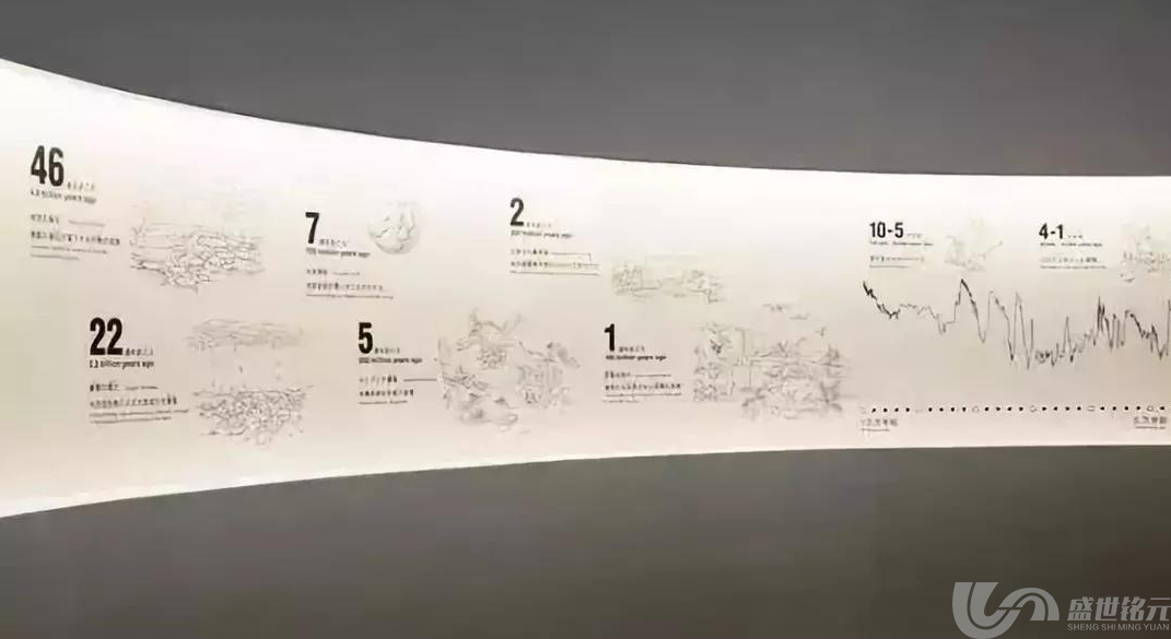 企业文化墙企业文化墙设计所具有的重大意义是什么呢？